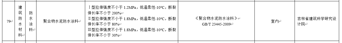水泥基滲透結(jié)晶不得單獨(dú)用于地下防水工程，吉林公布防水材料推限禁令